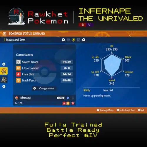 SV Infernape the Unrivaled - Stats