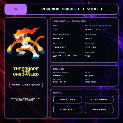 Infernape The Unrivaled details for Pokemon Scarlet and Violet.