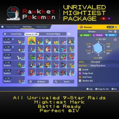 SV The Mightiest Unrivaled Package - Box View