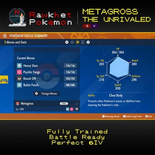 SV Metagross the Unrivaled - Stats