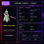 Iron Valiant details for Pokemon Scarlet and Violet.