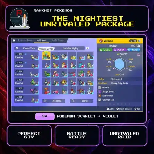 The Mightiest Unrivaled Package for Pokemon Scarlet and Violet.