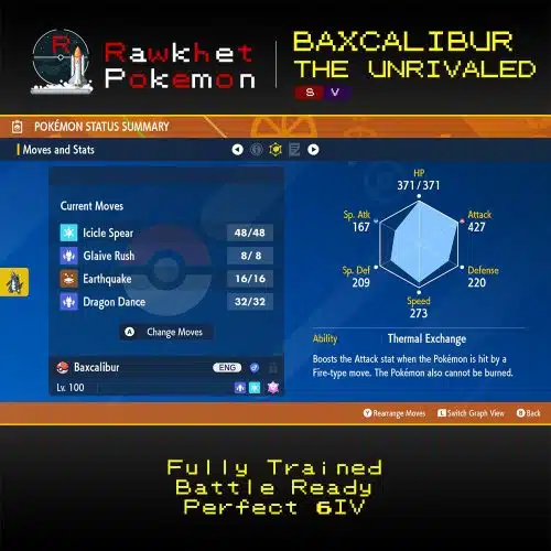 SV Baxcalibur the Unrivaled - Stats