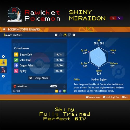 SV Shiny Miraidon - Stats