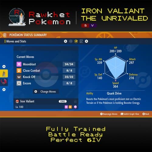 SV Iron Valiant the Unrivaled - Stats