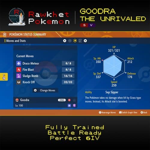 SV Goodra the Unrivaled - Stats