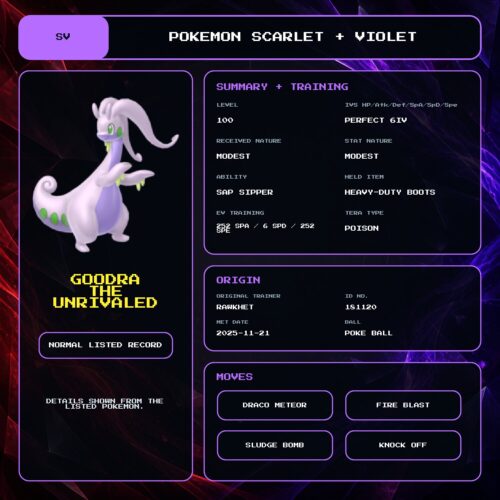 Goodra The Unrivaled details for Pokemon Scarlet and Violet.